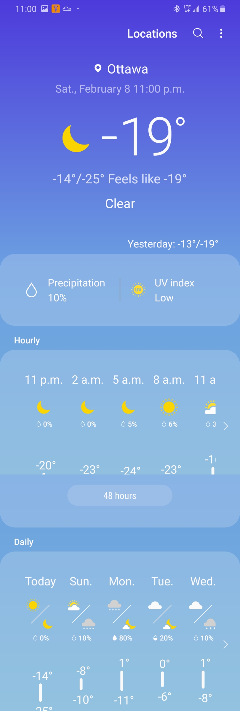 Ottawa – Ain’t the weather just PEACHeeeeeee&nbsp;😁😁😁